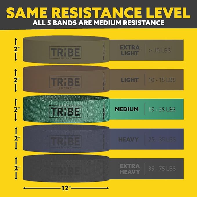 Fabric Resistance Bands for Working Out - Booty Bands for Women and Men - Exercise Bands Resistance Bands Set - Workout Bands Resistance Bands for Legs - Fitness Bands-GravixFit