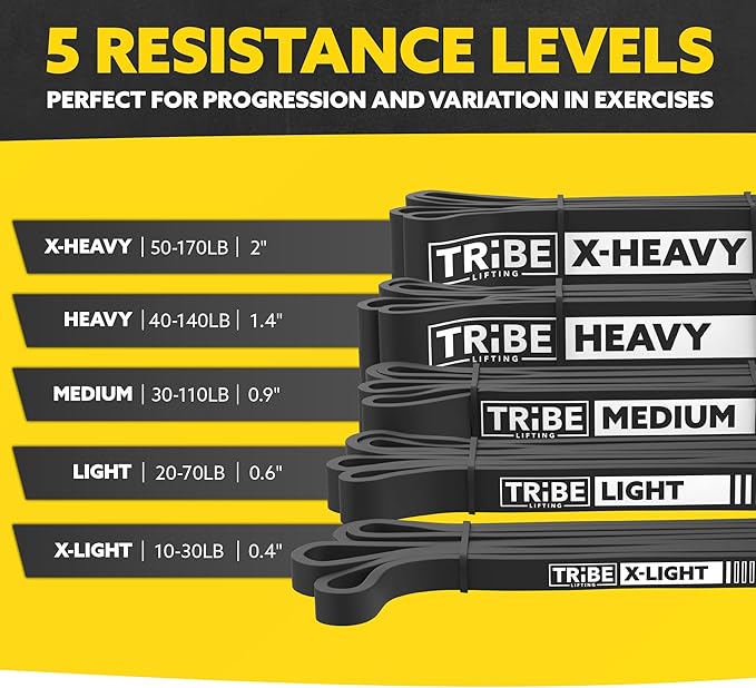 Long Resistance Bands for Working Out Men and Women - Set of 5 Pull-Up Bands, Rubber Handles and Door Anchor - Workout Bands Resistance for Men - Exercise Bands Resistance Bands Set-GravixFit