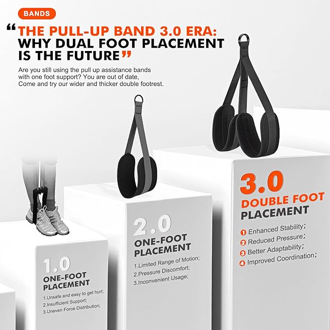 HPYGN Pull Up Assistance Bands, Heavy Duty Resistance Band for Pull Up Bar, Adjustable Weight/Size with Fabric Feet/Knee Rest, Bands for Pull Up Assist for Strength Training, Pull Up Assist Band-GravixFit