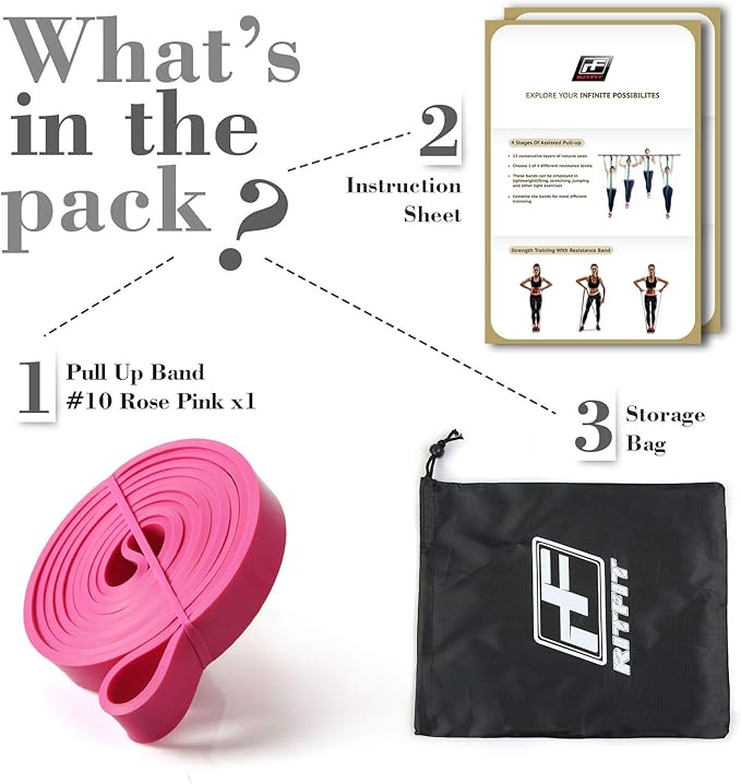 RitFit Pull Up Assist Band - Premium Resistance Band for Pull Up Assistance, Resistance Training, Body Stretching, Powerlifting, Mobility Training-GravixFit