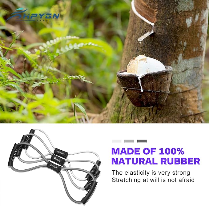 HPYGN Resistance Bands, Figure 8 Exercise Bands for Women Men, 8 Shaped Resistance Bands for Arms, Chest Expander, Yoga Gym Fitness Pulling Rope 8 Word Elastic for Exercise Muscle Training Tubing-GravixFit