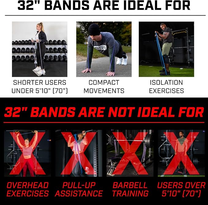 Serious Steel Fitness 32" Resistance Training Bands (Portable Exercise Band System Training Bands- Great for Individuals Under 5'10")-GravixFit