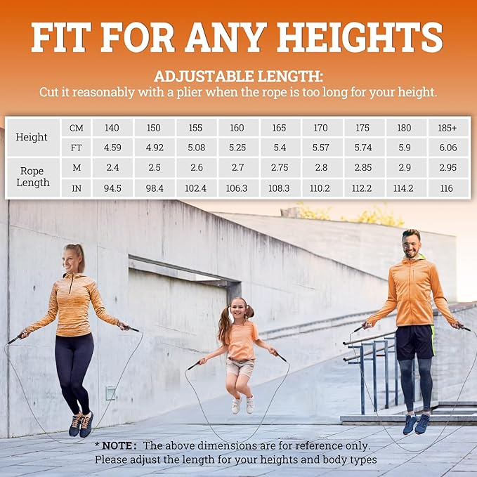 High Speed Jump Rope for Adults Men Women, Double Under Jumping Ropes for Workout Fitness Professional Training Boxing, Weighted Skipping Workout with Tang-free Cable, Stainless Steel Handle with Removable Counterweight Rob-GravixFit