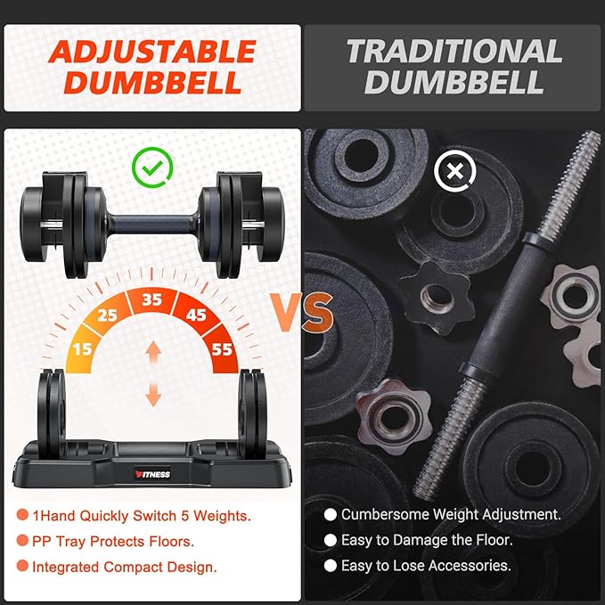 Adjustable Dumbbells Set of 2, 1 Hand Adjustable Weights Dumbbells Set, 5 in 1/10 in 1 Free Dumbbell with Anti-Slip Texture Handle, 25/55/80lb Pair Weight Set For Home Gym Suit both Men and Women-GravixFit
