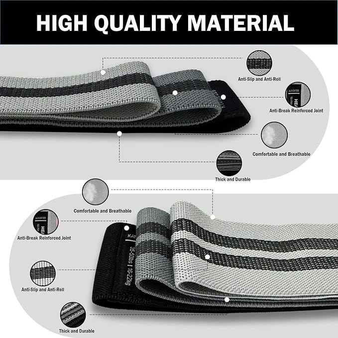 Long and Short Fabric Resistance Bands with Door Anchor 7 PCS, Non-Slip Stretch Booty Bands for Working Out Women & Men, Loop Exercise Elastic Bands for Home Physical Therapy Yoga Pilates-GravixFit