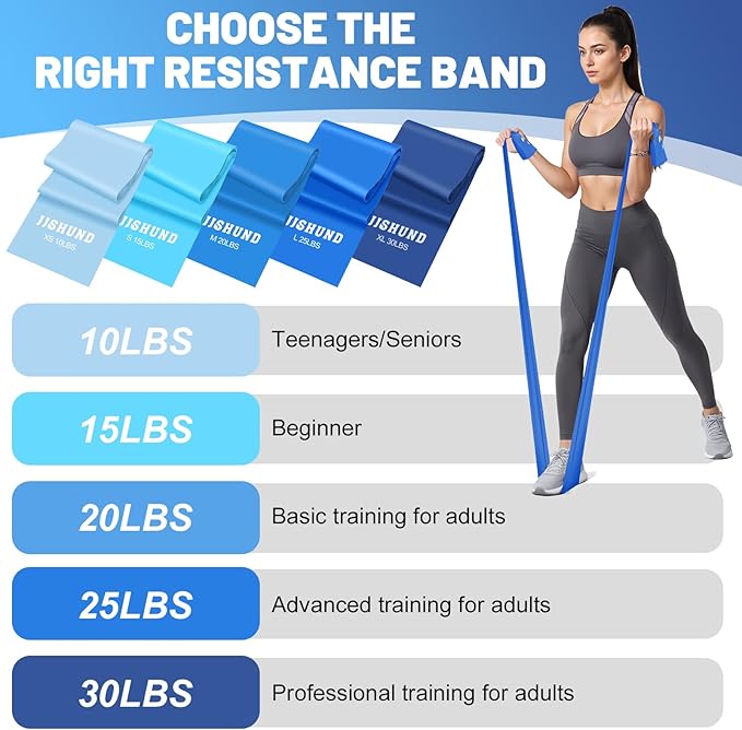 5 Pcs Resistance Bands, Professional Exercise Bands Elastic Stretch Bands for Fitness Yoga Pilates Stretching Strength Training, Workout Bands for Women and Men Home Gym-GravixFit