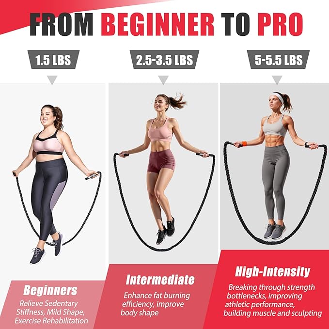 Jump Rope, Weighted Jump Rope for Women, Heavy Jump Ropes for Fitness, Home Gym Exercise Equipment, Adult Skipping Rope for Improve Strength, Weight Loss, Boxing Training,Total Body Workout Equipment