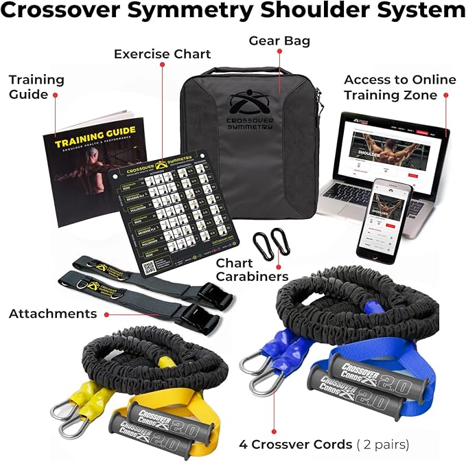 Crossover Symmetry Shoulder System Includes Two Sets of Resistance Bands Attachments Training Guide Exercise Chart Online Workouts for Home Fitness Rehab Rotator Cuff Exercises-GravixFit