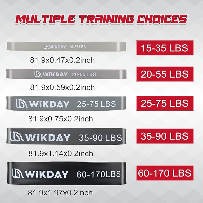 Resistance Bands for Working Out, Exercise Bands, Workout Bands, Pull Up Assistance Bands for Body Stretching Training Physical Therapy Muscle Training for Men & Women-GravixFit