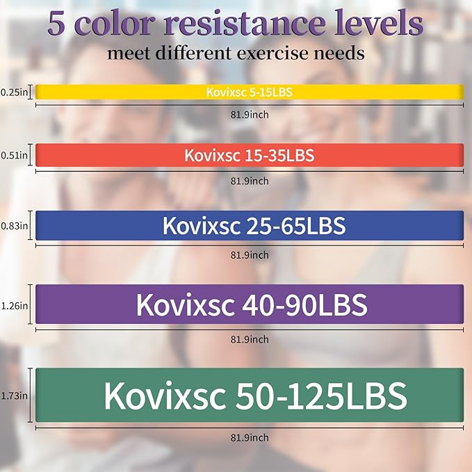 Resistance Bands for Working Out, Pull Up Assistance Bands, Exercise Workout Bands for Men & Women, Gym Bands with Door Anchor & Handle, Stretching Bands for Physical Therapy, Muscle Training-GravixFit