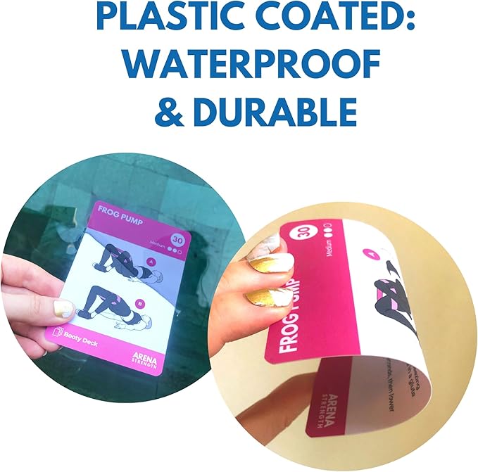 Arena Strength Workout Cards - Instructional Fitness Deck for Booty Band Workouts, Beginner Fitness Guide for Resistance Band Training Exercises at Home. Includes Workout Routines.-GravixFit