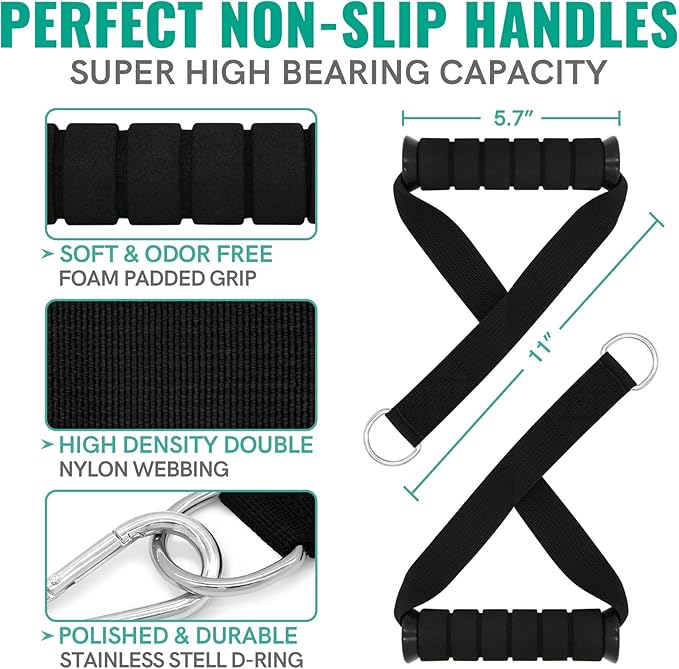 Aihoye Resistance Bands for Working Out, Exercise Bands with Handles, Stretch Bands for Exercise, Workout Bands with Door Anchors for Physical Therapy & Strength Training-GravixFit