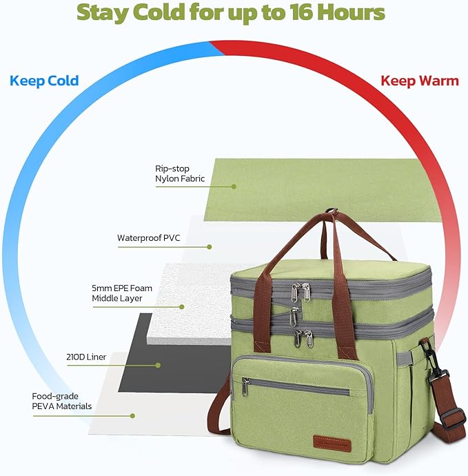 Maelstrom Lunch Bag Women,23L Insulated Lunch Box For Men Women,Expandable Double Deck Lunch Cooler Bag,Lightweight Leakproof Lunch Tote Bag With Side Tissue Pocket,Green-GravixFit