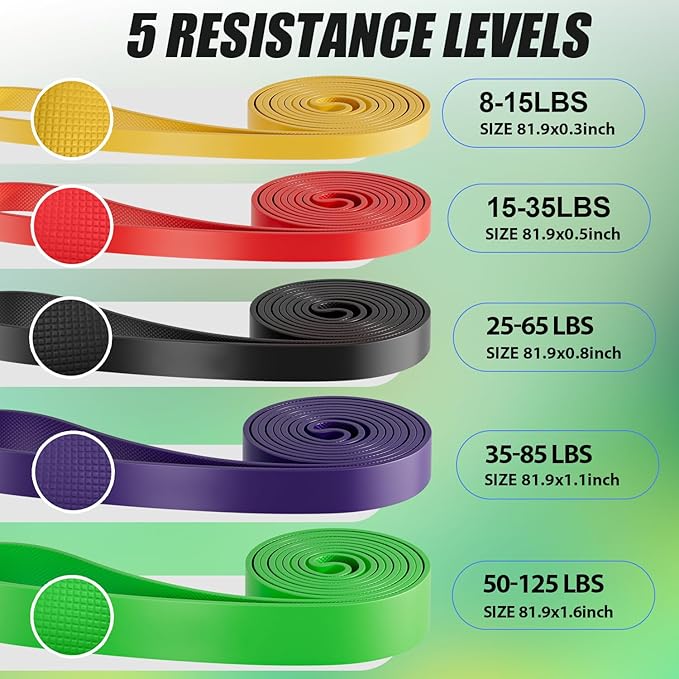 WHATAFIT Resistance Bands, Pull Up Assistance Bands, Exercise Bands, Workout Bands Set for Men and Women Home Fitness, Body Stretching, Strength Training, Physical Therapy-GravixFit