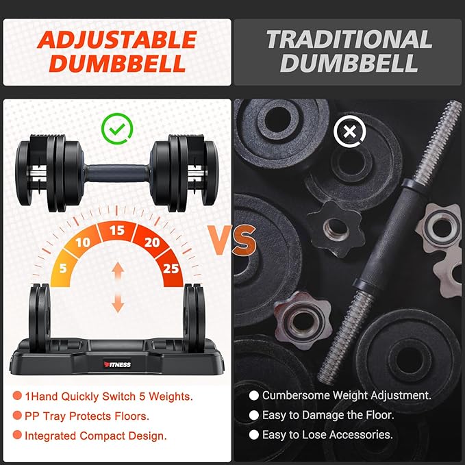 Adjustable Dumbbells Set of 2, 1 Hand Adjustable Weights Dumbbells Set, 5 in 1/10 in 1 Free Dumbbell with Anti-Slip Texture Handle, 25/55/80lb Pair Weight Set For Home Gym Suit both Men and Women-GravixFit