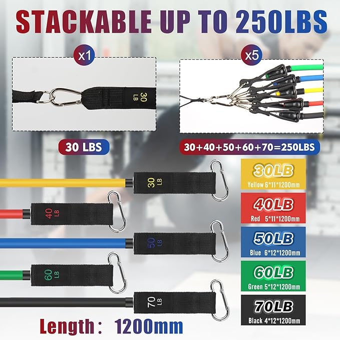 Exercise Resistance Bands with Handles for Working Out, 150/200/250/300 lbs Workout Bands Set with Door Anchor for Physical Therapy, Yoga, Pilates-GravixFit