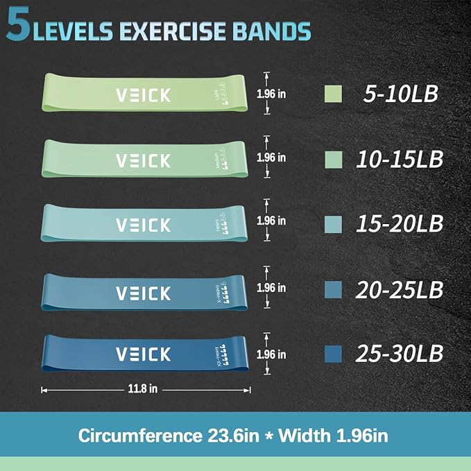 VEICK Resistance Loop Exercise Bands, Elastic Workout Bands for Men Women, Set of 5 Different Resistance Levels Stretch Band for Home Fitness Stretching Strength Training Physical Therap-GravixFit