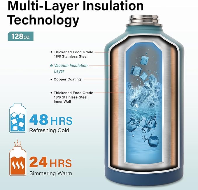 1 Gallon Water Bottle Insulated | Thickened Stainless Steel Vacuum Metal Water Jug | Portable Sports Large for Gym and Hiking with Straw, Carrier Bag, Handle Strap | BPA-Free 128 oz-GravixFit