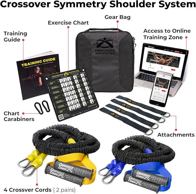 Crossover Symmetry Shoulder System Includes Two Sets of Resistance Bands Attachments Training Guide Exercise Chart Online Workouts for Home Fitness Rehab Rotator Cuff Exercises-GravixFit