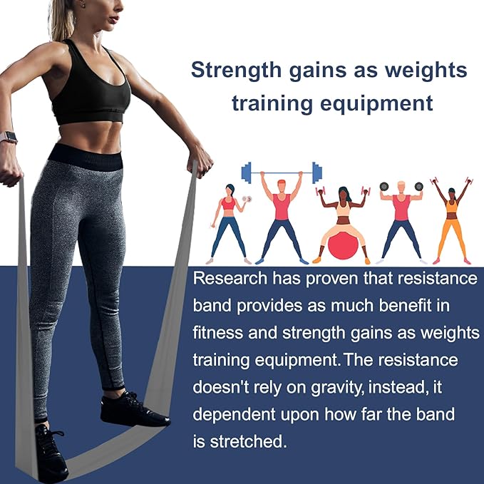 Resistance Bands,Professional Long Non-Latex Elastic Stretch Bands,Exercise Bands for Physical Therapy, Yoga, Pilates, Rehab, at-Home or The Gym Workouts, Strength Training-GravixFit