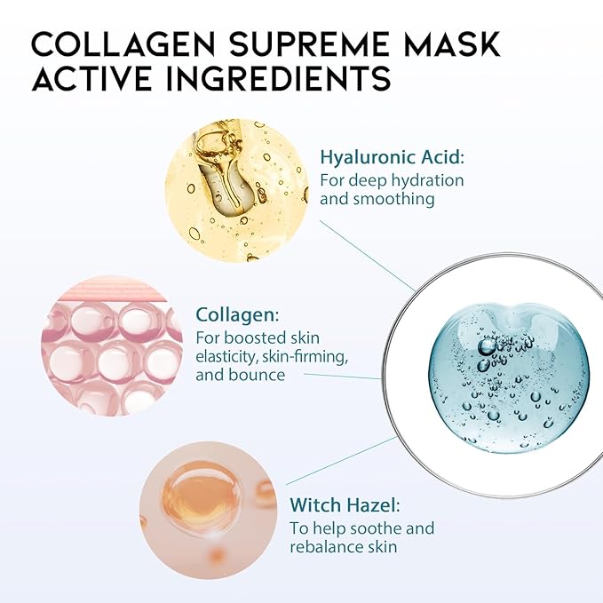 #OOTD Face Mask Korean Skincare for Dry Sensitive Skin | Hydrating, Revitalizing, Calming, Collagen, Ceramide, Cica, Vitamin C Serum Sheet Masks (12EA)-GravixFit