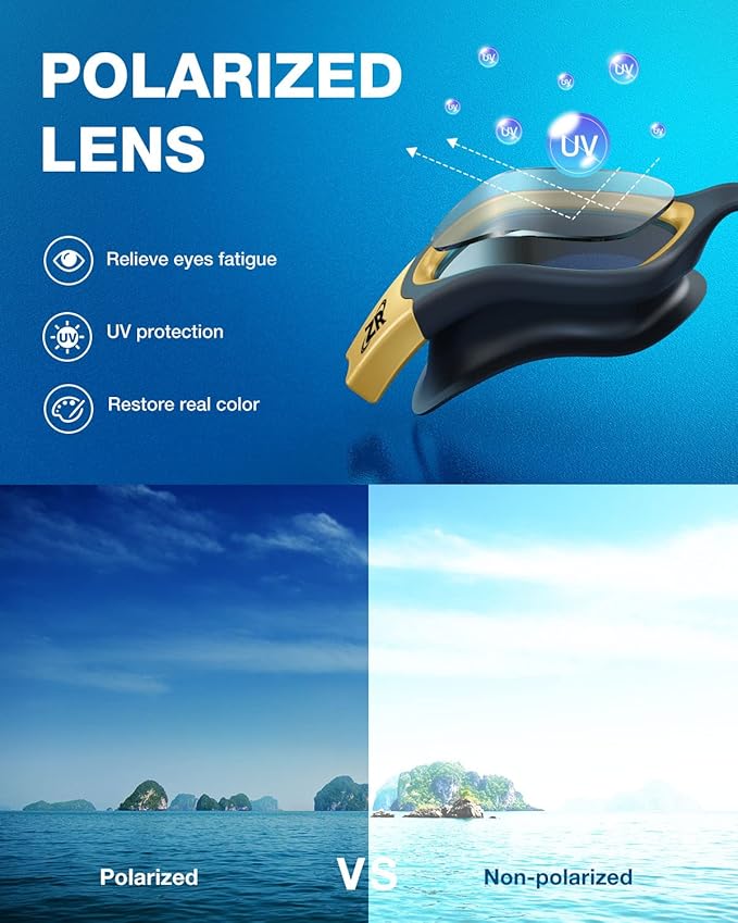 ZIONOR Swim Goggles, G1 MAX Polarized Anti-Fog Swimming Goggles for Men Women