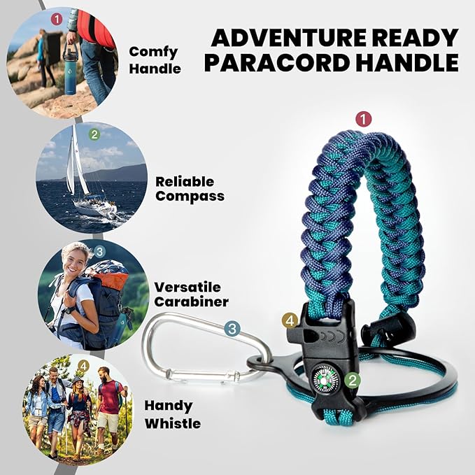 Insulated Water Bottle 20 oz, Triple Wall Vacuum Stainless Steel (Cold for 48 Hrs), Leak Proof & Non-BPA, Kids Water Bottle Jug for School with Straw Spout Lids, Cyan Blue-GravixFit