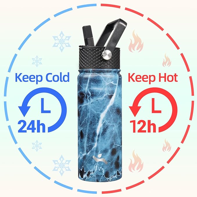 18 oz Insulated Water Bottle Stainless Steel Sport Bottles with 3 Lids,Marble Ocean-GravixFit
