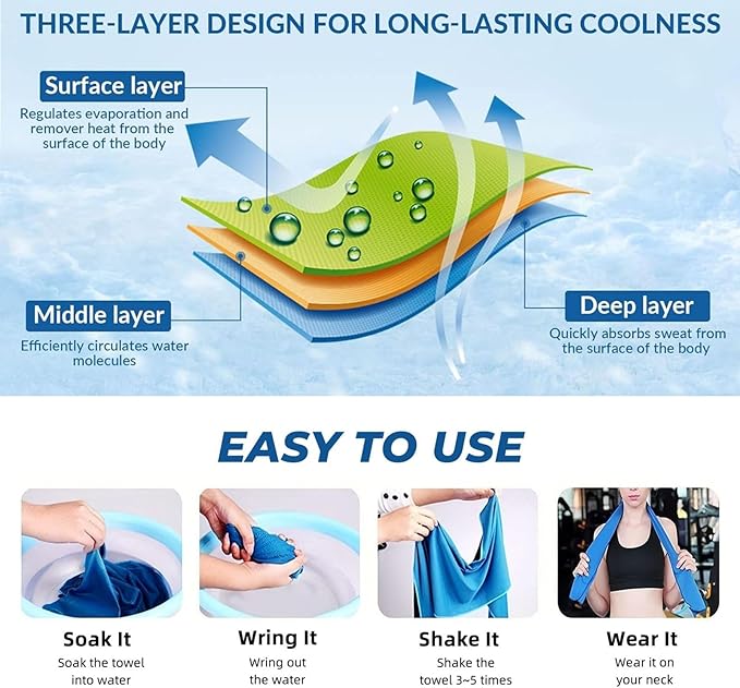 Custom 1-100PCS Cooling Sports Towel, Personalized Photo Logo Soft Cold Exercise Towel for Neck and Face Customized Quick-Drying Cooling Wrap Fitness Workout Sweat Towel 12"x40" (50)-GravixFit