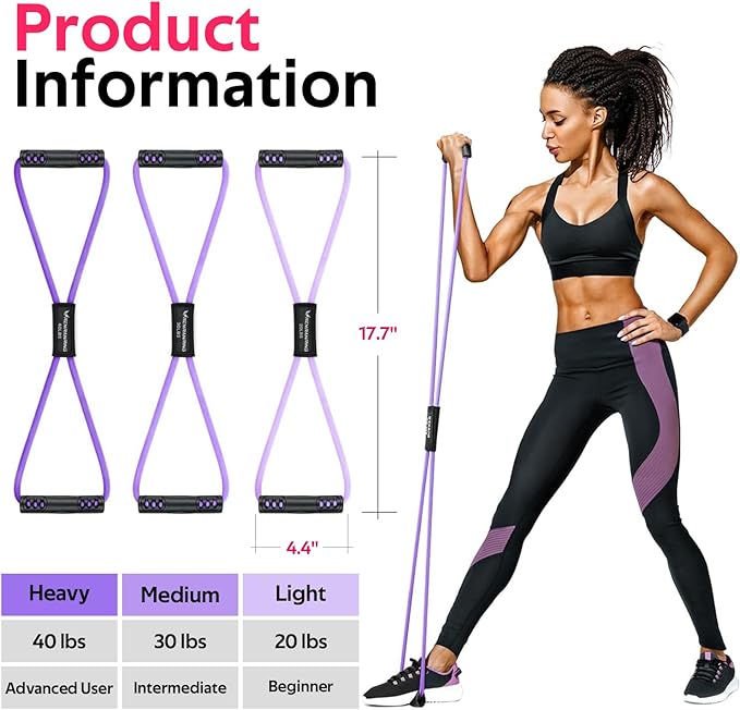 Figure 8 Fitness Resistance Bands with Handles - Exercise Tube Band Set of 3 for Arm and Shoulder Stretch, Rope 8 Word Elastic for Women and Men-GravixFit