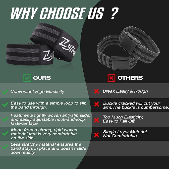 BFR Occlusion Bands for Women Legs Glutes Hip Building, Comfortable Elastic Booty Bands for Blood Flow Training Workouts Fast to Lift Your Butt,Squat,Thigh,Fitness-GravixFit