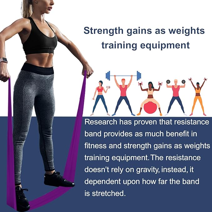 Resistance Bands,Professional Long Non-Latex Elastic Stretch Bands,Exercise Bands for Physical Therapy, Yoga, Pilates, Rehab, at-Home or The Gym Workouts, Strength Training-GravixFit