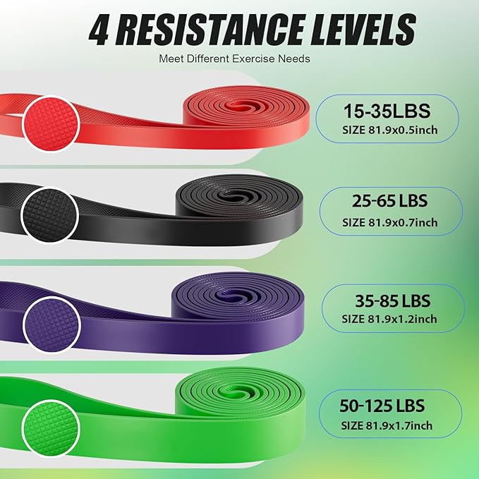 WHATAFIT Resistance Bands, Pull Up Assistance Bands, Exercise Bands, Workout Bands Set for Men and Women Home Fitness, Body Stretching, Strength Training, Physical Therapy-GravixFit