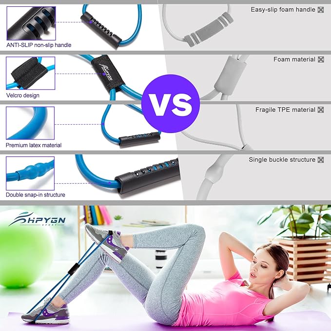 HPYGN Resistance Bands, Figure 8 Exercise Bands for Women Men, 8 Shaped Resistance Bands for Arms, Chest Expander, Yoga Gym Fitness Pulling Rope 8 Word Elastic for Exercise Muscle Training Tubing-GravixFit