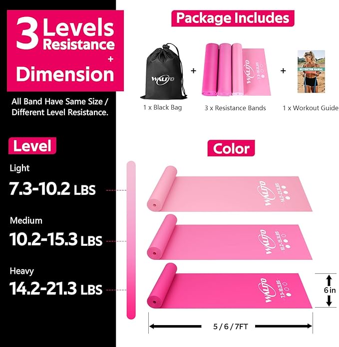 WALITO Resistance Bands for Working Out, Exercise Bands for Women and Men, Workout Bands for Physical Therapy, Stretch, Recovery, Pilates, Rehab, Strength Training and Home Gym-GravixFit
