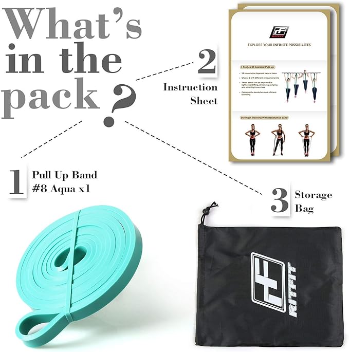 RitFit Pull Up Assist Band - Premium Resistance Band for Pull Up Assistance, Resistance Training, Body Stretching, Powerlifting, Mobility Training-GravixFit