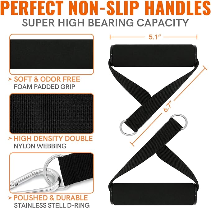 Aihoye Resistance Bands for Working Out, Exercise Bands with Handles, Stretch Bands for Exercise, Workout Bands with Door Anchors for Physical Therapy & Strength Training-GravixFit