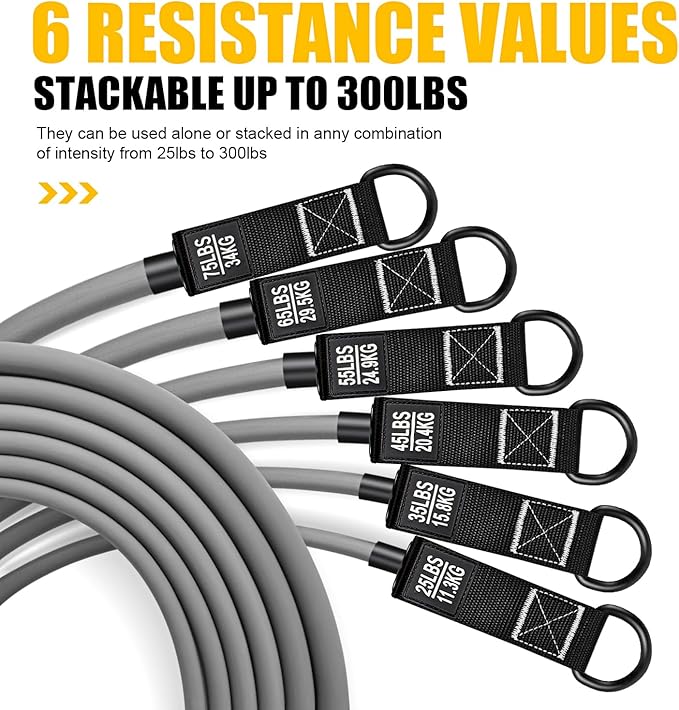 HPYGN Resistance Bands, Heavy Exercise Bands with Handles, Fitness Bands for Working Out, Workout Bands for Men, Weight Bands Set for Muscle Training, Strength, Slim, Yoga, Home Gym Equipment-GravixFit