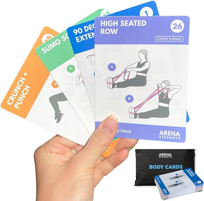 Arena Strength Workout Cards - Instructional Fitness Deck for Booty Band Workouts, Beginner Fitness Guide for Resistance Band Training Exercises at Home. Includes Workout Routines.-GravixFit