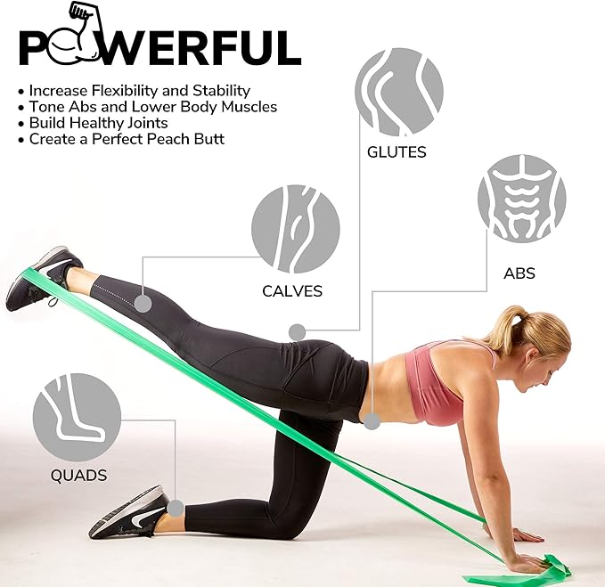 7Ft Long Resistance Bands for Stretching - Resistance Bands Set with Door Anchor - Exercise Bands Including Carry Pouch, E-Book & App - Latex-Free Workout Bands-GravixFit