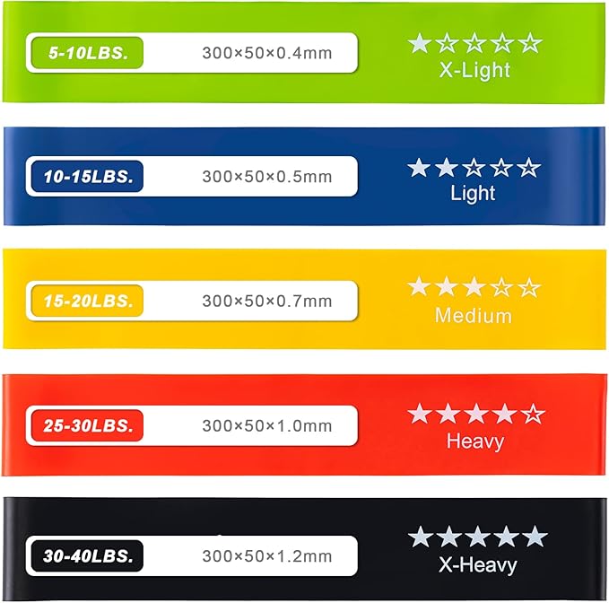 Resistance Bands for Working Out, Exercise Bands with 5 Resistance Levels Fit for Home Fitness, Strength Training, Natural Latex Resistance Band Include Instruction Guide and Carry Bag-GravixFit