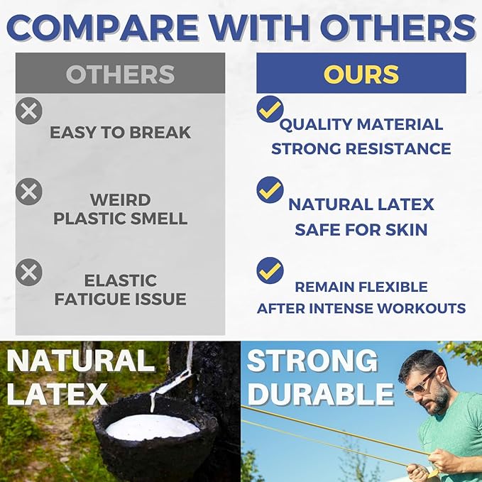 LEZER Resistance Bands - Pull Up Bands for Home Gym Fitness, Stretching, Physical Therapy & Training - Includes Instruction-GravixFit