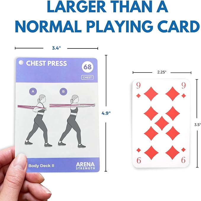 Arena Strength Workout Cards - Instructional Fitness Deck for Booty Band Workouts, Beginner Fitness Guide for Resistance Band Training Exercises at Home. Includes Workout Routines.-GravixFit