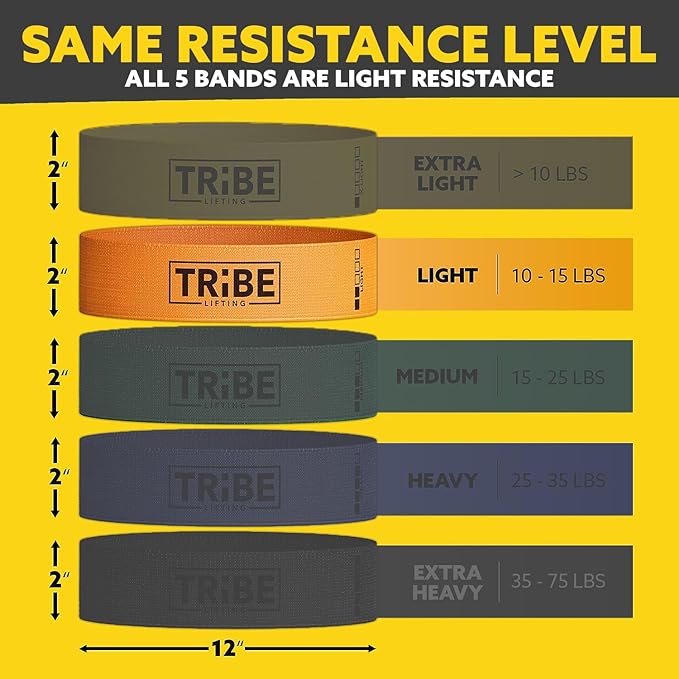 Fabric Resistance Bands for Working Out - Booty Bands for Women and Men - Exercise Bands Resistance Bands Set - Workout Bands Resistance Bands for Legs - Fitness Bands-GravixFit