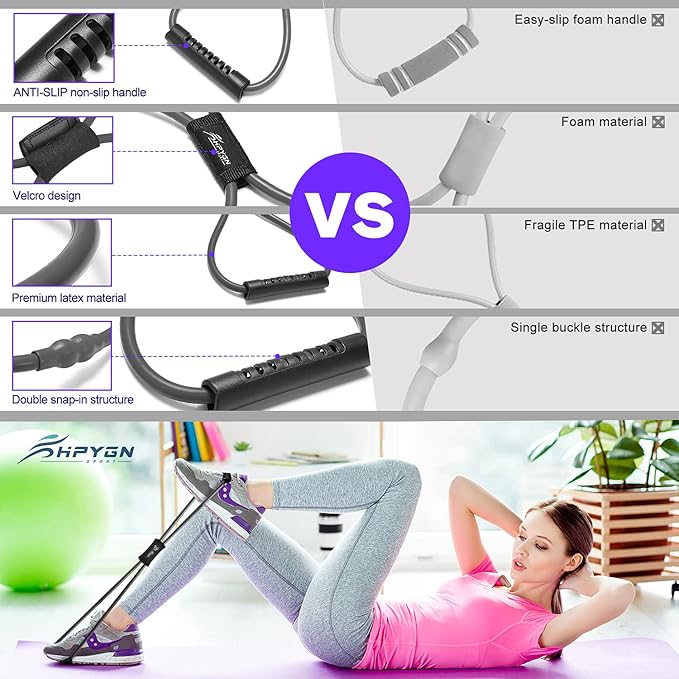 HPYGN Resistance Bands, Figure 8 Exercise Bands for Women Men, 8 Shaped Resistance Bands for Arms, Chest Expander, Yoga Gym Fitness Pulling Rope 8 Word Elastic for Exercise Muscle Training Tubing-GravixFit