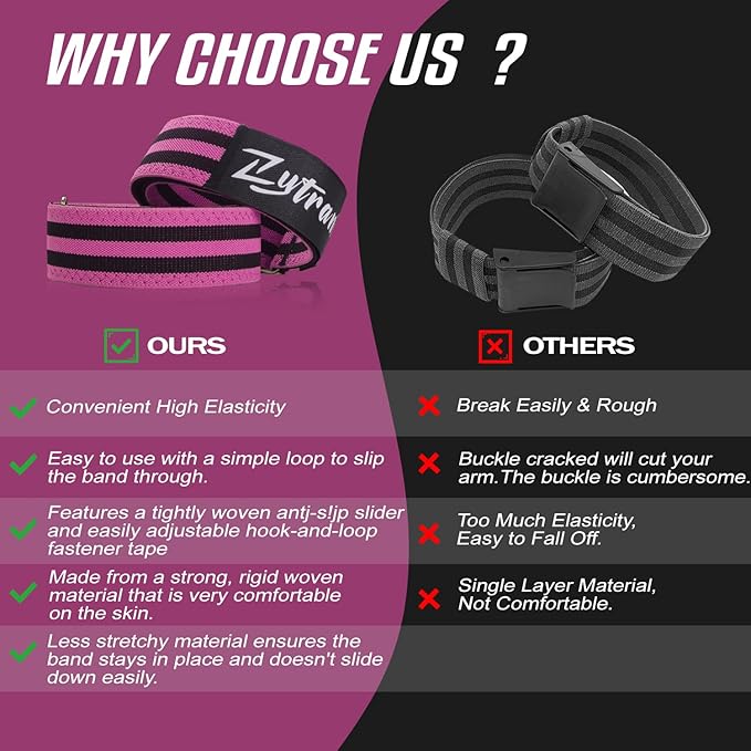 BFR Occlusion Bands for Women Legs Glutes Hip Building, Comfortable Elastic Booty Bands for Blood Flow Training Workouts Fast to Lift Your Butt,Squat,Thigh,Fitness-GravixFit