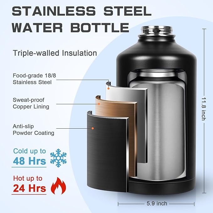 1 Gallon Water Bottle Insulated, Leak Proof 128 oz Stainless Steel Water Jug with Straw/Spout 2-in-1 Lid, Sleeve, Paracord Handle, Silicone Boot, One Gal Metal Canteen for Gym Sports Camping-GravixFit