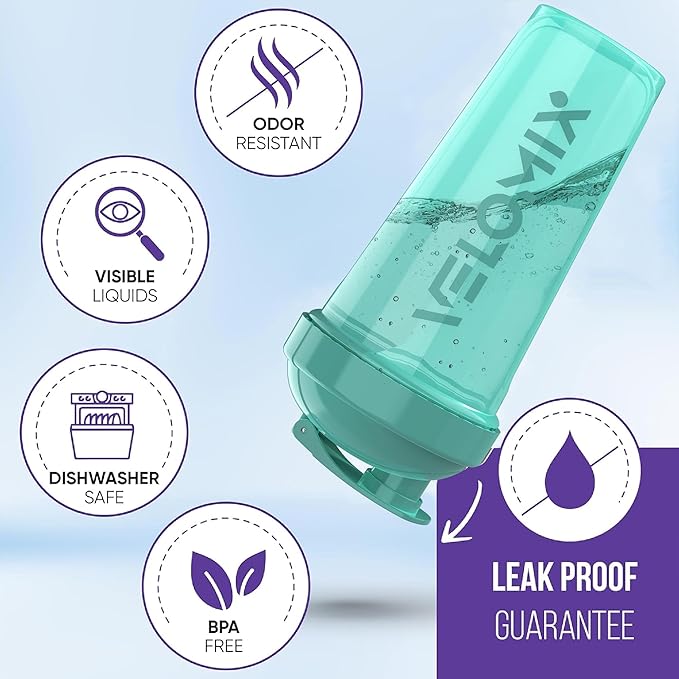 '-2 Pack- 28 oz Protein Shaker Bottles for Protein Mixes - 2x Wire Whisk | Leak Proof Shaker Cups for Protein Shakes | Protein Shaker Bottle Pack (Black/Turquoise)-GravixFit