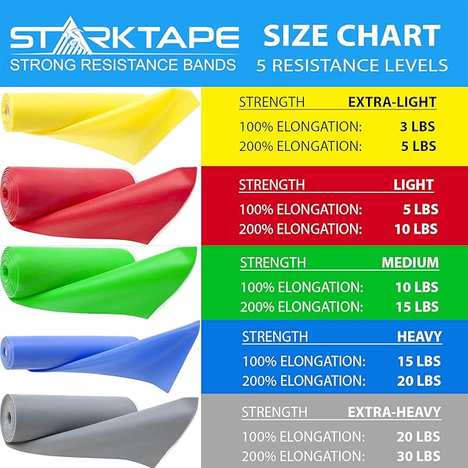 Resistance Bands Professional 8,16, 25, 50 Yards Bulk Rolls. Latex-Free Elastic Physical Therapy Band. No Scent, No Powder - Perfect for Home Exercise, Yoga, Pilates, Gym, Rehab, Workout-GravixFit