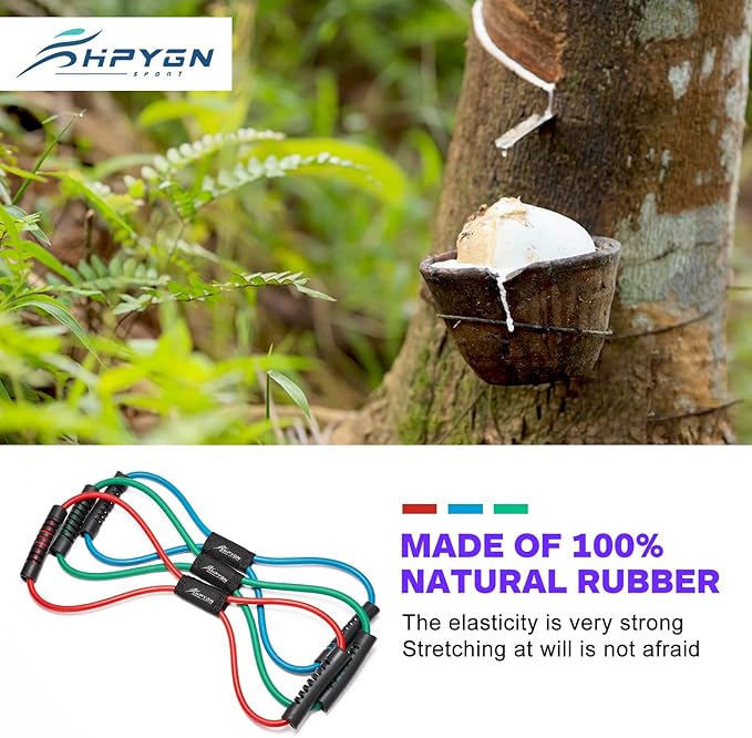 HPYGN Resistance Bands, Figure 8 Exercise Bands for Women Men, 8 Shaped Resistance Bands for Arms, Chest Expander, Yoga Gym Fitness Pulling Rope 8 Word Elastic for Exercise Muscle Training Tubing-GravixFit